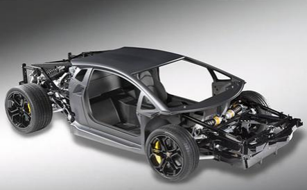 Carbon fiber sheet used in automotive chassis components for lightweight strength